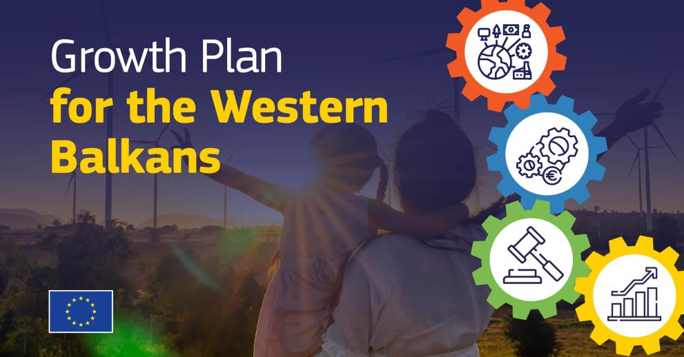 Growth Plan for the Western Balkans